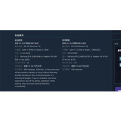 《赛博朋克2077》游玩配置介绍