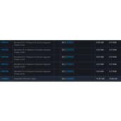 《生化4RE》为新内容预留空间11.40GB