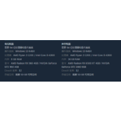 《匹诺曹的谎言》掉帧解决方法