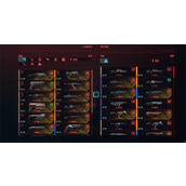 《赛博朋克2077》稀有度排行