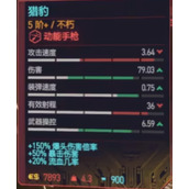 《赛博朋克2077》猎豹在哪获得