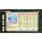 小花仙手游家族职位有什么用(家族各职位管理权限一览)