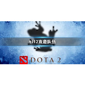 《dota2》ti12直邀队伍介绍