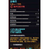 《赛博朋克2077》巫毒符怎么获得