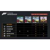 《极限竞速8》预购版本区别