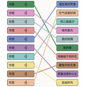 《全民剧本大师》你是连线怎么过