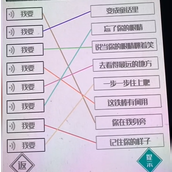 《全民剧本大师》我要连线怎么过