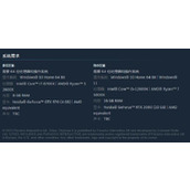 《城市天际线2》最低配置介绍