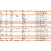 《赛博朋克2077》全不朽武器获取方式及代码