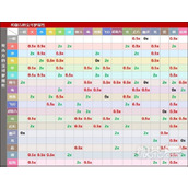 宝可梦朱紫属性相克关系秘籍详情