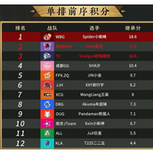 《永劫无间》芒辉怎么获得