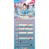 《为有暗香来》更新时间是什么时候