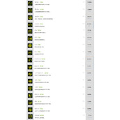 《赛博朋克2077》银杯介绍