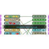 《就我眼神好》成语达人通关攻略