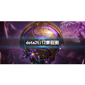 《dota2》ti12赛程图一览