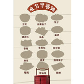 《就我眼神好》北方早餐铺怎么过