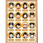 《就我眼神好》女主配对怎么过