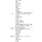《赛博朋克2077》罗格支线触发条件一览