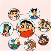 还原关系网