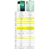 魅族20和小米13哪款更好