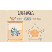 最强蜗牛矩阵系统怎么样(矩阵系统属性及获取途径介绍)