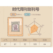 最强蜗牛时代周刊创刊号怎么样(时代周刊创刊号属性及获取途径介绍)