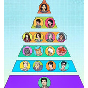 《动动大脑瓜》家庭地位怎么通关