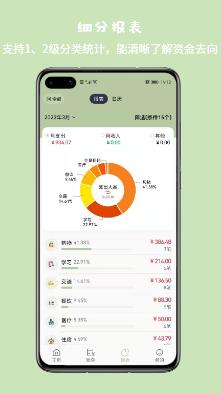 小青账