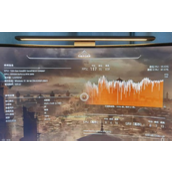 《刺客信条幻景》cpu使用率低原因