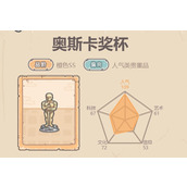 最强蜗牛奥斯卡奖杯怎么样(奥斯卡奖杯属性及获取途径介绍)
