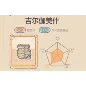 最强蜗牛吉尔伽美什怎么样(吉尔伽美什属性及获取途径介绍)