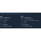 完蛋我被美女包围了配置有什么要求