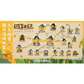 《田耕纪》人物角色关系图一览