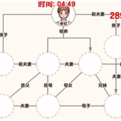 《爆梗找茬王》家庭关系怎么过