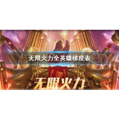 《lol》无限火力全英雄梯度表一览