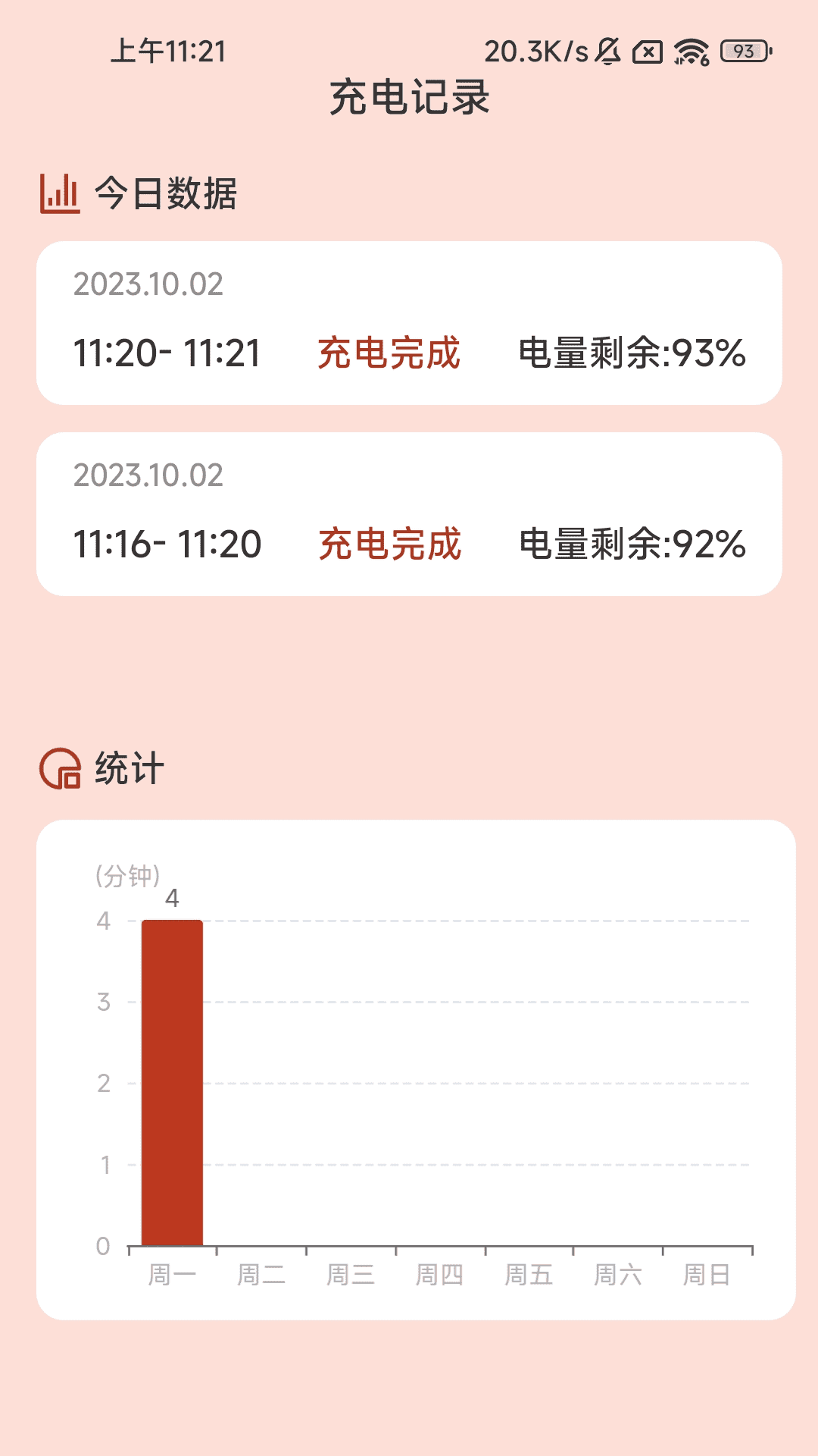 沁香充电