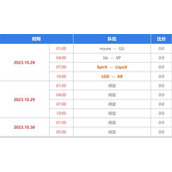 TI12赛程表dota2ti12赛程图2023