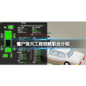 《僵尸毁灭工程》窃贼职业介绍