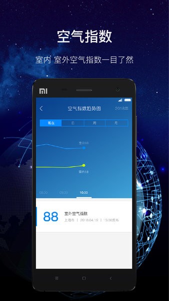 飞科智能