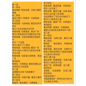 Pokemmo2023困难难度南瓜王打法攻略