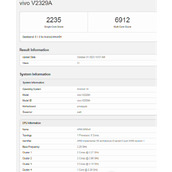 iQOO12Pro跑分多少