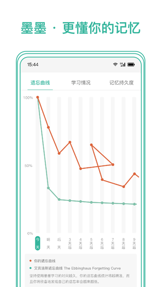 墨墨记忆卡无广告版