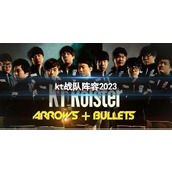 《lol》kt战队阵容2023介绍