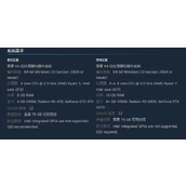 《塔洛斯的法则2》内存大小介绍