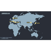 《放置文明》控制力怎么提升