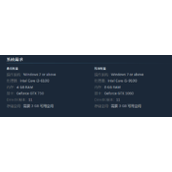 《心门守卫无限》配置要求