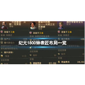 《纪元1800》钟表匠布局一览