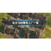 《纪元1800》常用工厂一览