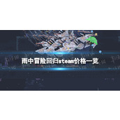 《雨中冒险回归》多少钱？ steam价格一览