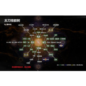 《仁王2》太刀技能树介绍